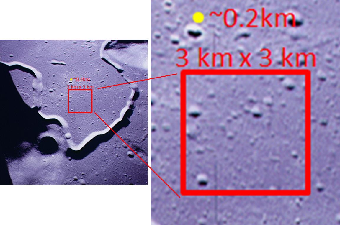 Crater Density on Mare Imbrium--Moon